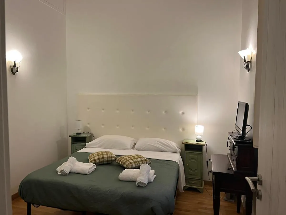 Trevi Rooms In Rome 0*,  Italy